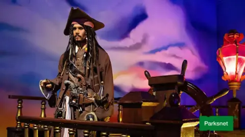 Ingresso Dreamland | Museu de Cera em Gramado RS