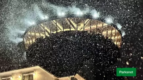 Restaurante Giratório RF Vision