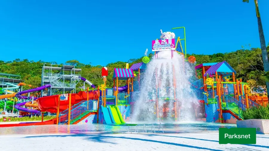 parksnet-imagem-galeria-ingresso-multiparque-sc-parque-aquatico-em-bc-6802b374b5265-1_694c2c62a67d9.webp